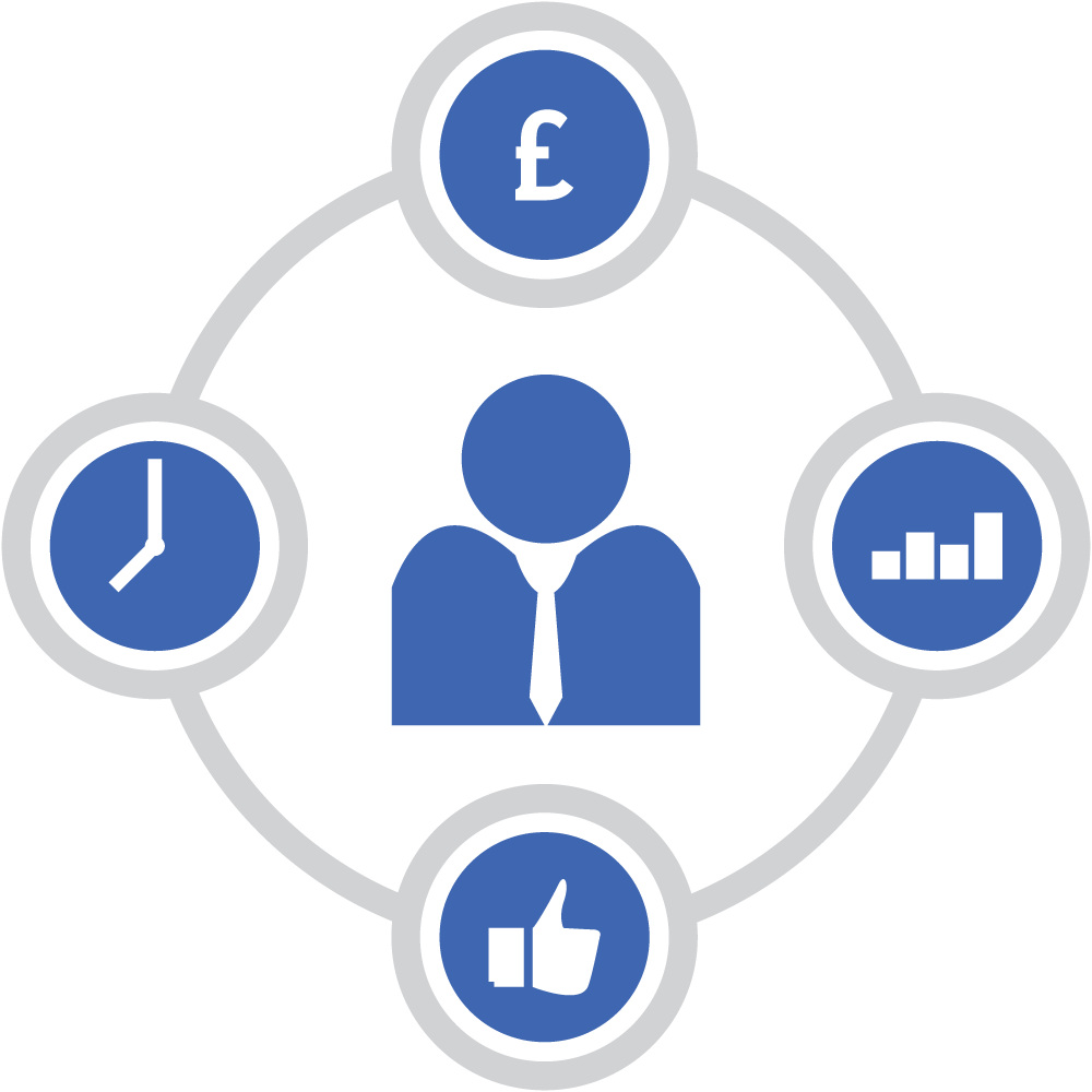 agil agiles scrum scaled framework simulation planspiel projektmanagement seminar SAFe workshop training fortbildung weiterbildung agil agiles scrum scaled framework simulation planspiel projektmanagement seminar SAFe
