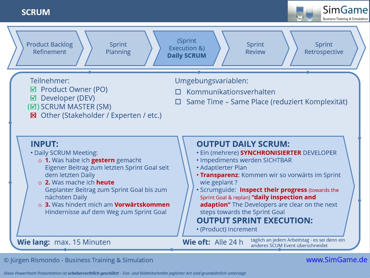 agil agiles scrum scaled framework simulation planspiel projektmanagement seminar SAFe workshop training fortbildung weiterbildung agil agiles scrum scaled framework simulation planspiel projektmanagement seminar SAFe