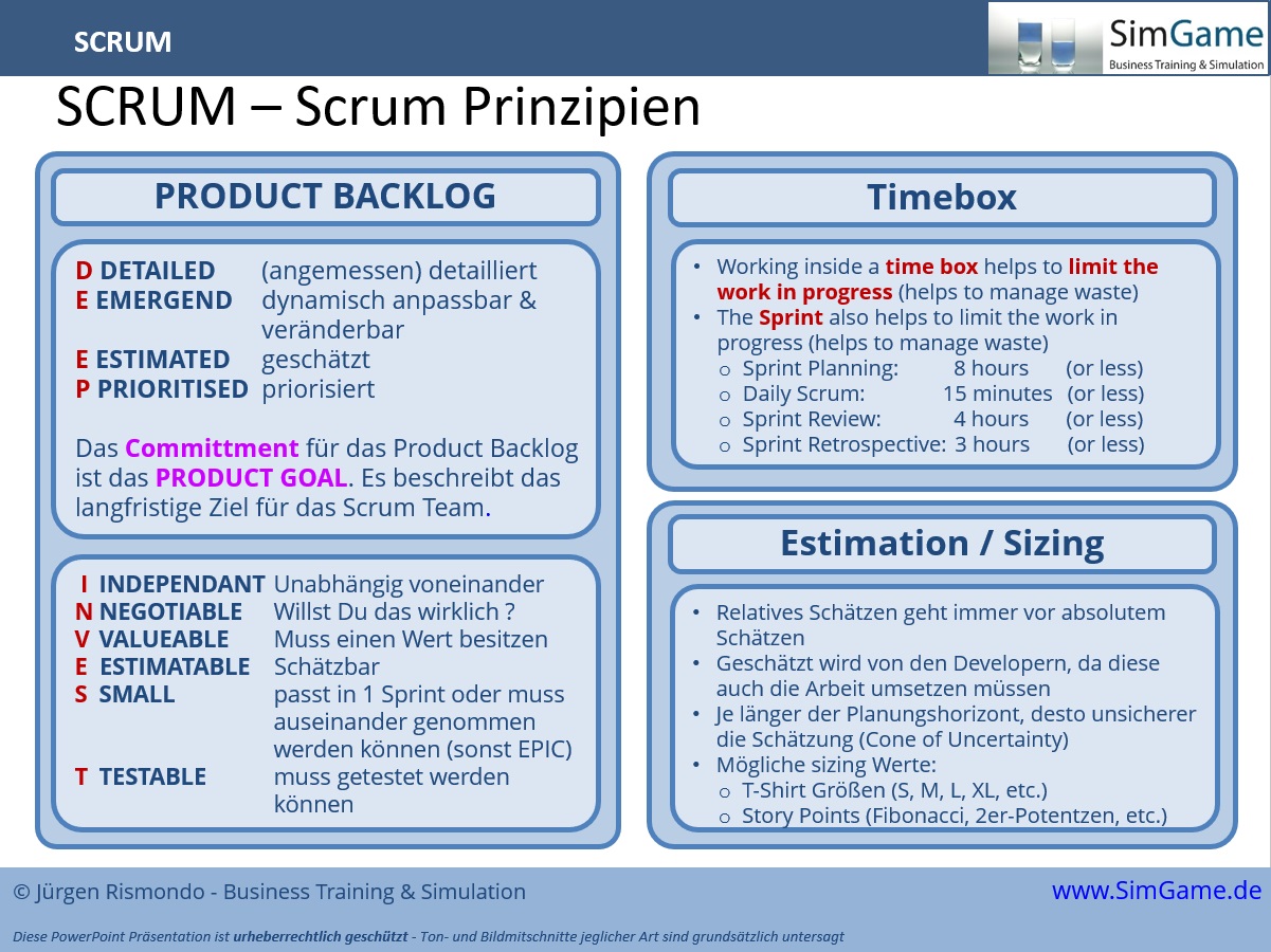 agil agiles scrum scaled framework simulation planspiel projektmanagement seminar SAFe workshop training fortbildung weiterbildung agil agiles scrum scaled framework simulation planspiel projektmanagement seminar SAFe