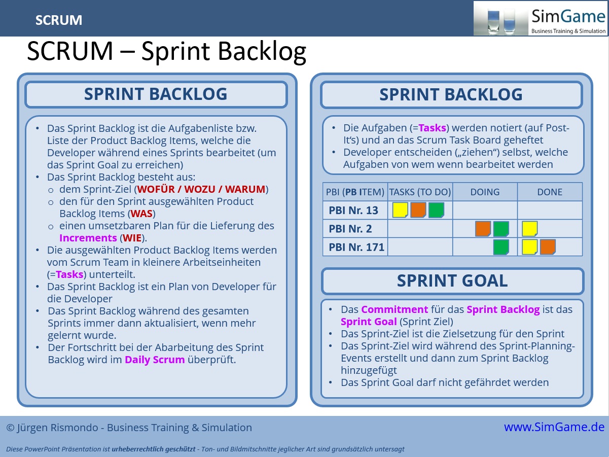 agil agiles scrum scaled framework simulation planspiel projektmanagement seminar SAFe workshop training fortbildung weiterbildung agil agiles scrum scaled framework simulation planspiel projektmanagement seminar SAFe